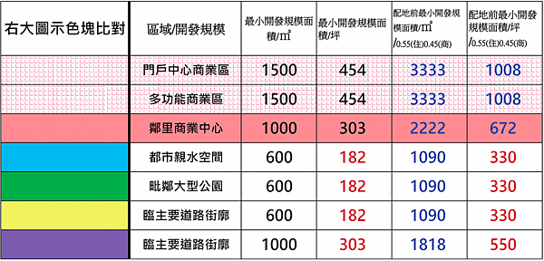 螢幕快照 2020-08-26 下午9.00.13