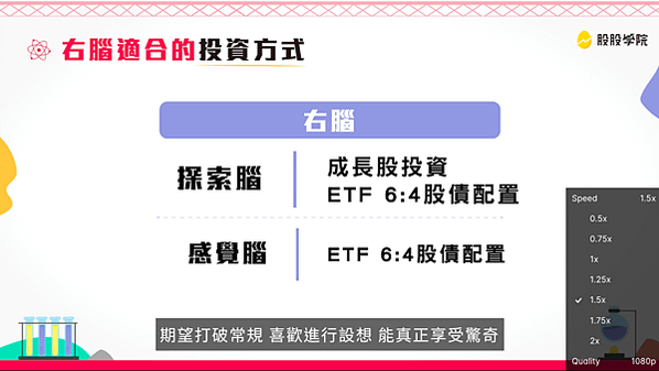 螢幕快照 2021-08-05 下午3.44.31