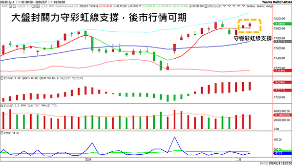 投影片1_0