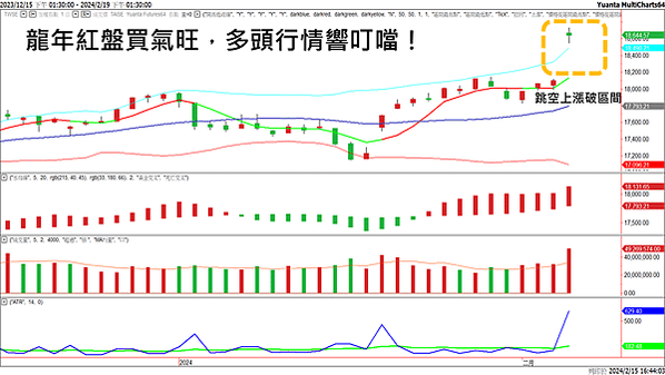 投影片1_1