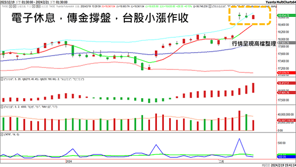 投影片1_3