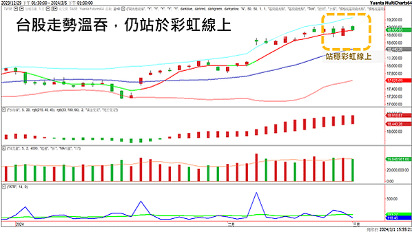 投影片1_11