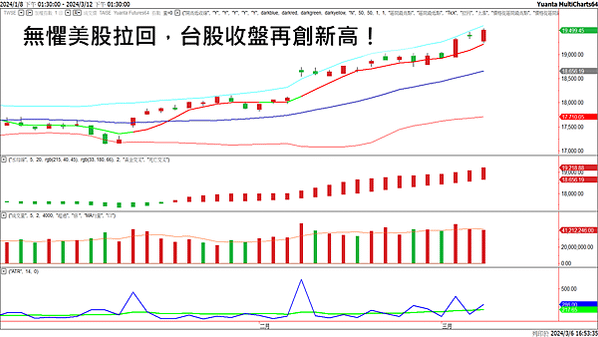 投影片1_14