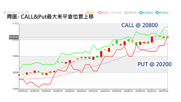 投影片3(29)