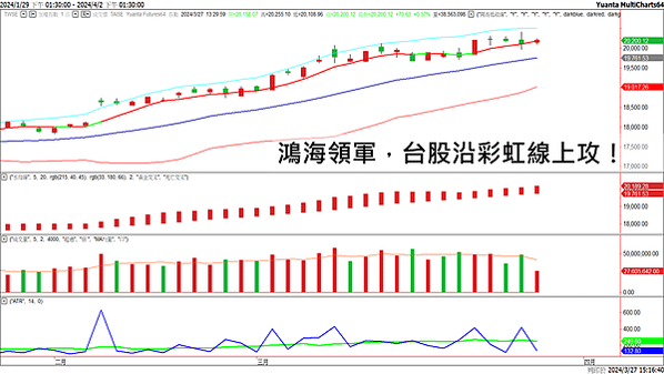 投影片1_29