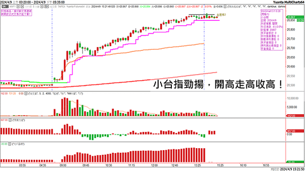 投影片2(33)