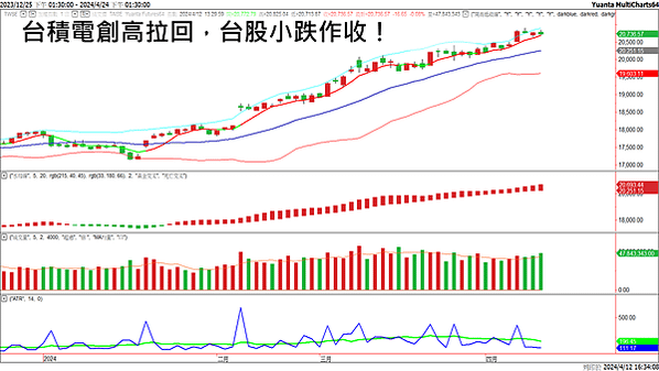 投影片1_36