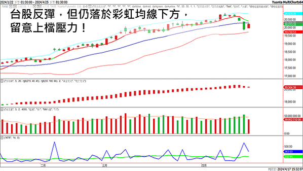 投影片1_38