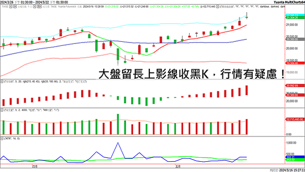 投影片1_55