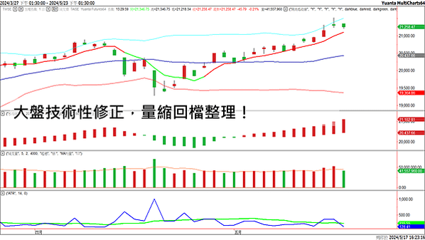 投影片1_56