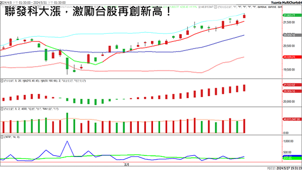 投影片1_62