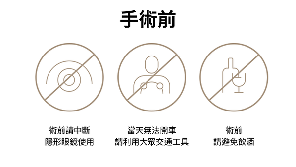 雷射多焦點白內障