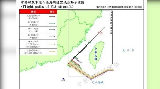 弘安：義務役不上戰場？兩岸兵凶戰危欲蓋彌彰