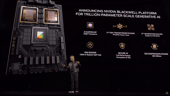 兆元男的兆級浪漫 - NVIDIA GB200