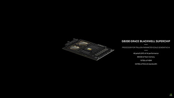 兆元男的兆級浪漫 - NVIDIA GB200