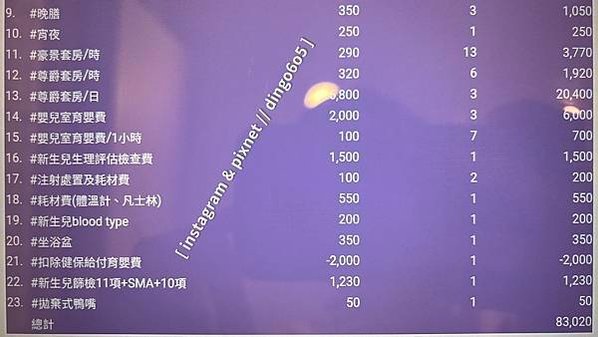 2023禾馨自然產費用