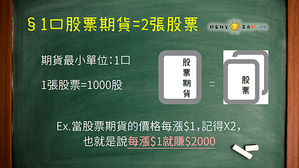 〔期貨📖小教室〕股票期貨(個股期貨)是什麼？跟股票有什麼差別