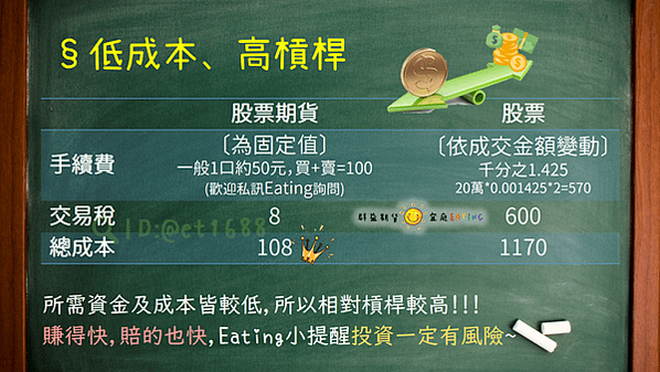 〔期貨📖小教室〕股票期貨(個股期貨)是什麼？跟股票有什麼差別