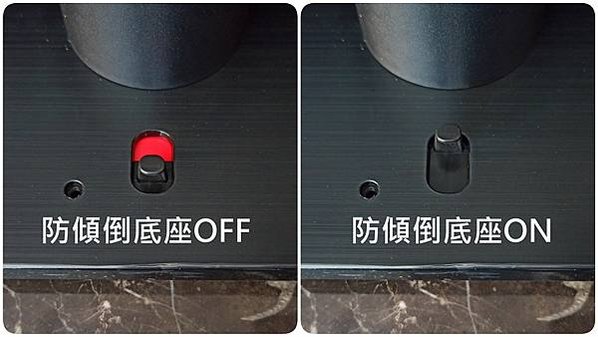 [體驗]結果本身就是唯一的真相！Panasonic MX95
