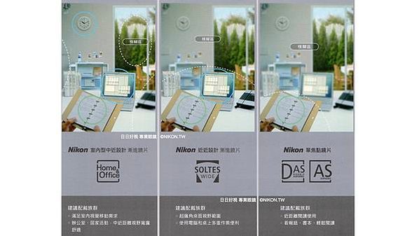 NIKON目錄說明.011