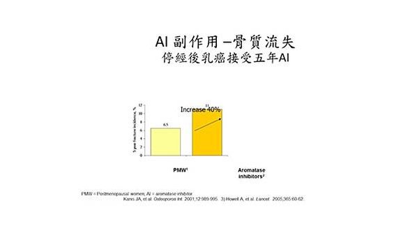 投影片7