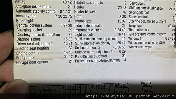 E39 無損紅火接電與 CarPlay 螢幕安裝 篇