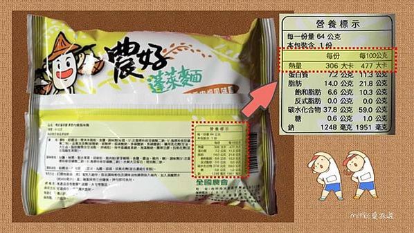 投影片2