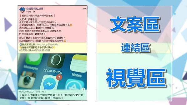貼文
