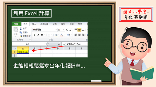 散戶平均的投資報酬率/股市合理報酬率是多少？年化報酬率 ≠ 