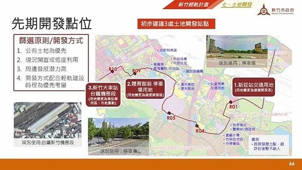 大新竹輕軌路網/「大新竹輕軌路網」計畫以環狀路網串聯「新竹舊