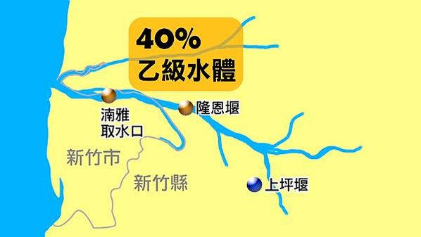 楊文科選前4大承諾全部跳票-在新竹縣無意或無力解決目前頭前溪