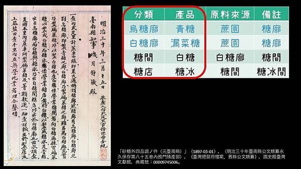 清代燒製糖漏的瓦漏窯遺址、遺跡-歸仁舊稱紅瓦厝，以發現「十三