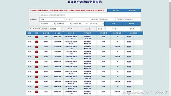 【生活】零股也能領紀念品，正隆/山隆：2024廚房紙巾領取地