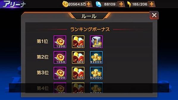 SnapShot(2)