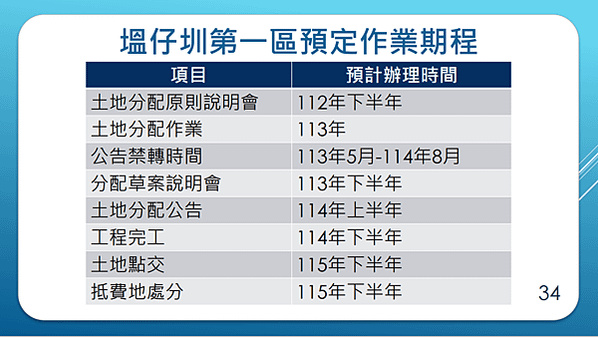 螢幕擷取畫面 (1046)