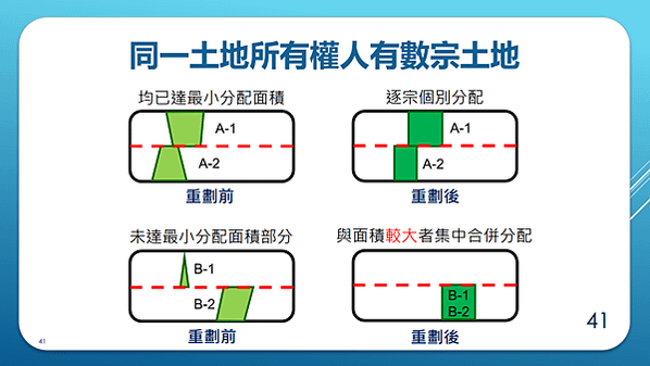 螢幕擷取畫面 (1053)