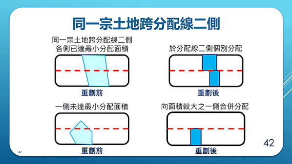 螢幕擷取畫面 (1054)