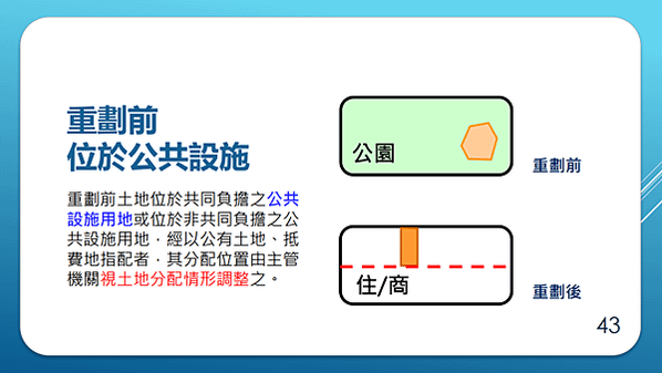 螢幕擷取畫面 (1055)