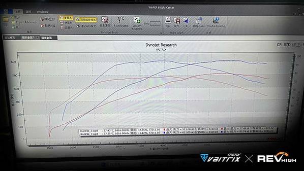 CLS63,M-Benz,M157,BlackBoost,進氣套件,賓士, Mercedes-Benz,AMG,二階,內寫,變速箱優化,MASTER,CMD,Alientech,DIMSPORT,AUTOTUNER,MAGIC,BENCH BOOT,OBD II,VAITRIX,麥翠斯,外掛電腦,外掛晶片,儀錶,油門加速器,甲醇噴射,水噴射,內寫,加大性能,客製化調整,馬力機驗證,馬力機,改裝,動力升級