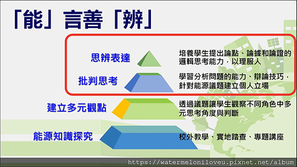 截圖 2023-02-18 上午10.03.57