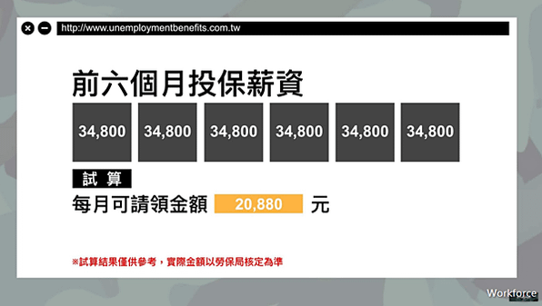 想看薪水舉例說明，我還蠻建議看thenewslens的失業給付說明