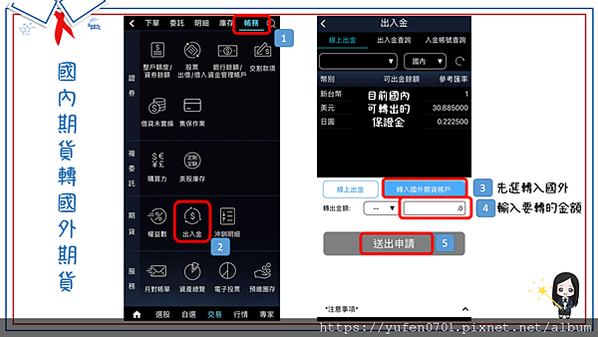 海期結算價格