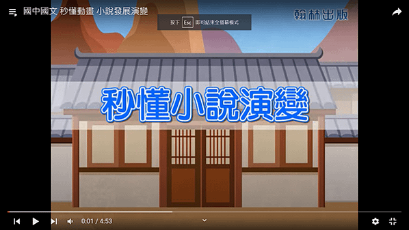 國中國語文國學常識動畫