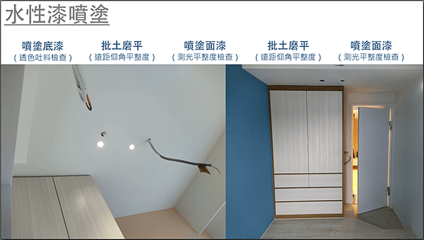 ［裝修］ B10-01做好油漆工序，住家不掉漆！---觀瀾新
