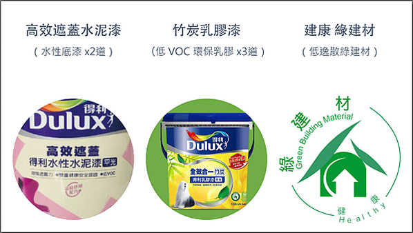 ［裝修］ B10-01做好油漆工序，住家不掉漆！---觀瀾新