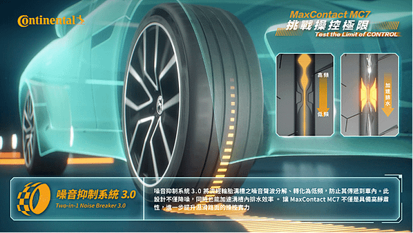 德國馬牌輪胎MaxContact MC7