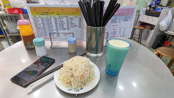 香港自助遊 (老字號食店、傳統冰室整理) (九龍區)