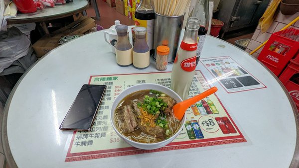 香港自助遊 (老字號食店、傳統冰室整理) (九龍區)