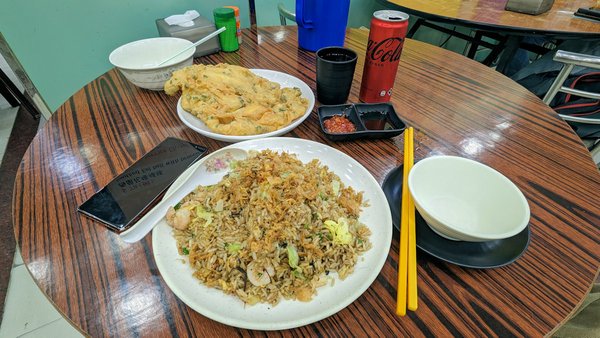 香港自助遊 (老字號食店、傳統冰室整理) (九龍區)