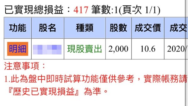 【投資】我人生第一筆股票交易獲利！當初居然是亂買的！？